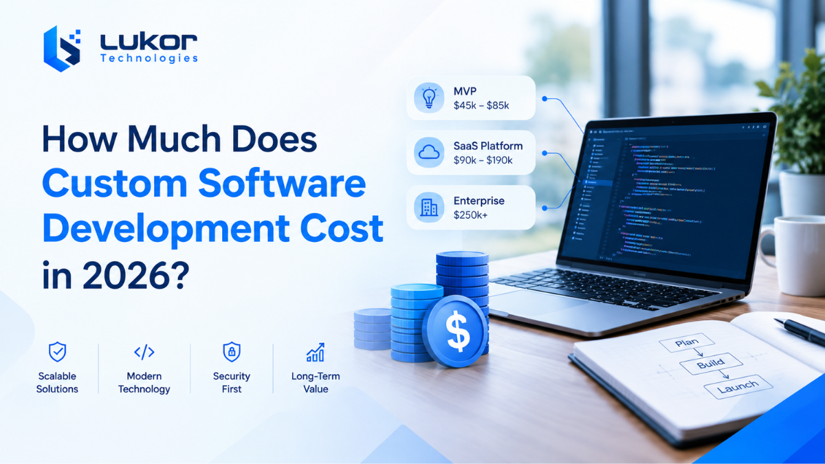 How Much Does Custom Software Development Cost in 2026?