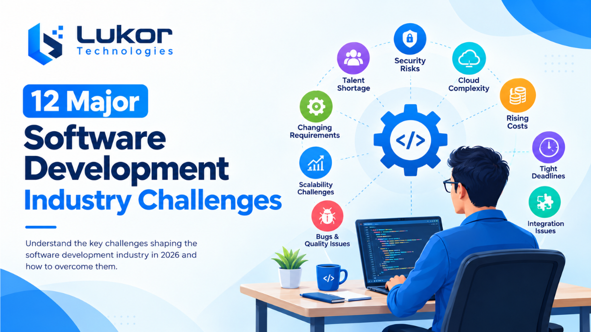 12 Major Software Development Industry Challenges in 2026