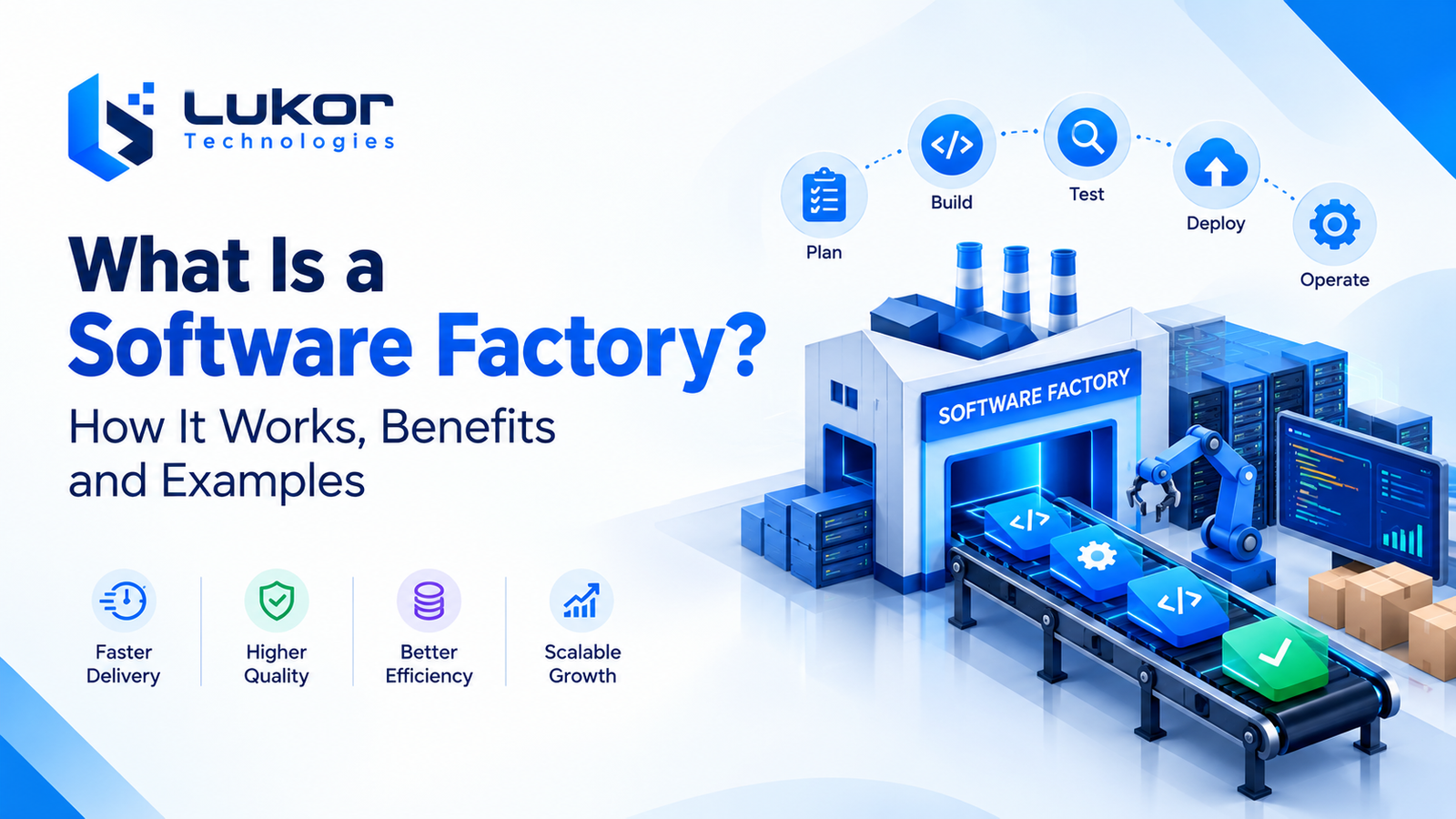 What Is a Software Factory? How It Works, Benefits & Examples